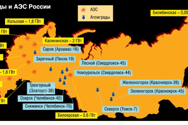 Кракен официальное зеркало