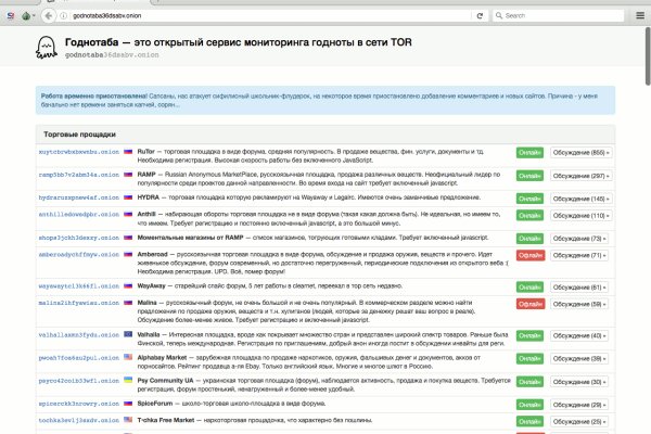 Кракен наркоз магазин