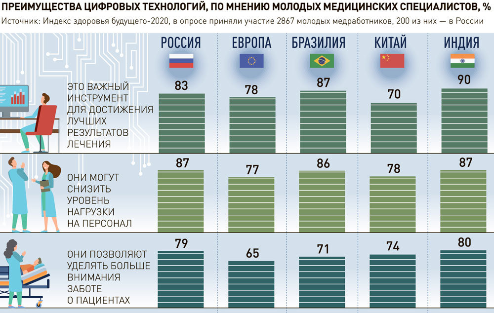 Сайт кракен что это такое