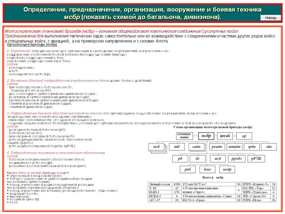 Кракен сайт официальный kraken014 com